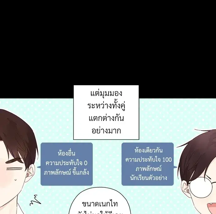 4 Week Lovers ตอนที่ 63 หน้า 1