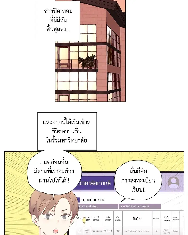 4 Week Lovers ตอนที่ 69 หน้า 2