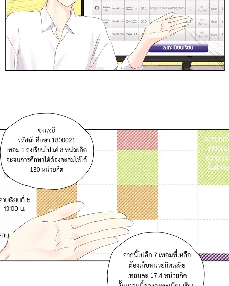 4 Week Lovers ตอนที่ 69 หน้า 3