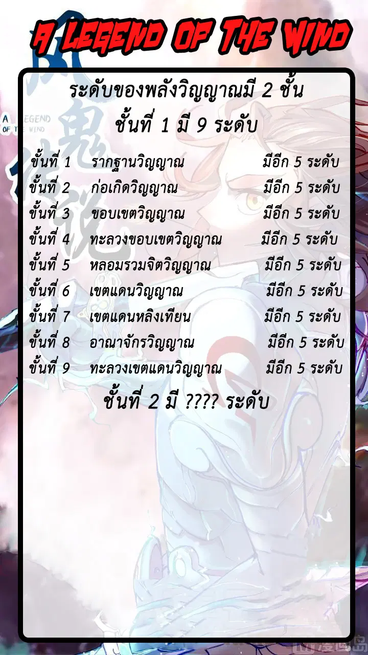 A Legend of The Wind ตอนที่ 22 หน้า 2
