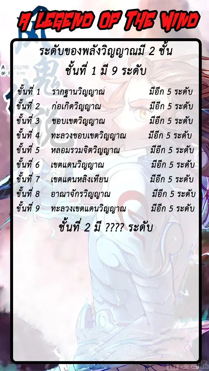 A Legend of The Wind ตอนที่ 35 หน้า 2