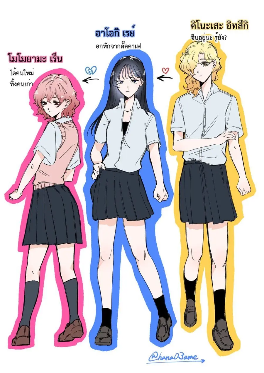 A Story About How She Grew Conscious of Her Childhood Friend ตอนที่ 0 หน้า 1