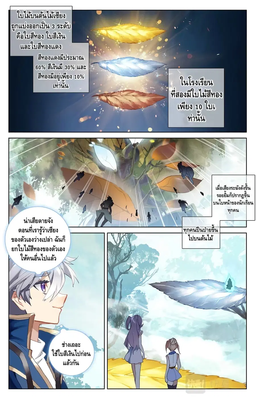 Absolute Resonance ตอนที่ 10.1 หน้า 3