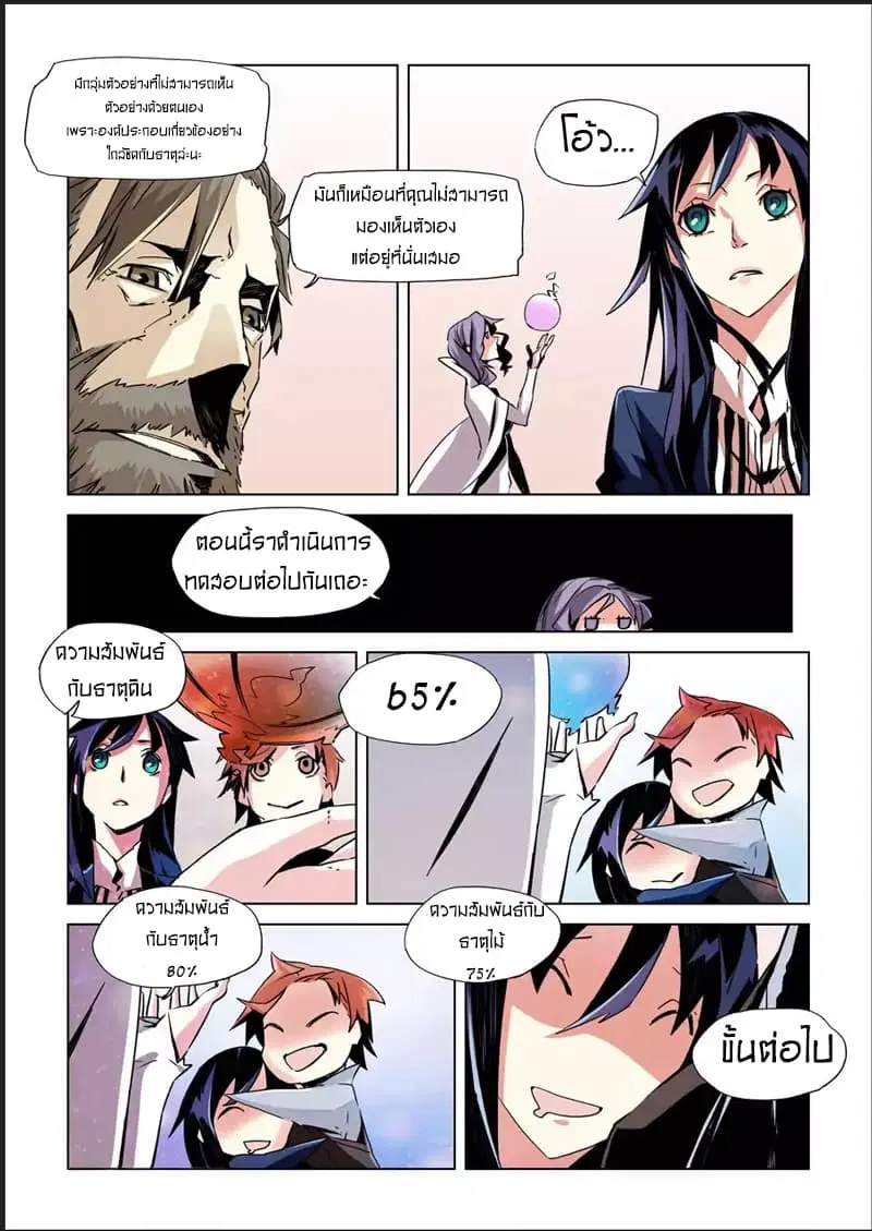 After Transformation, Mine and Her Wild Fantasy ตอนที่ 9 หน้า 2