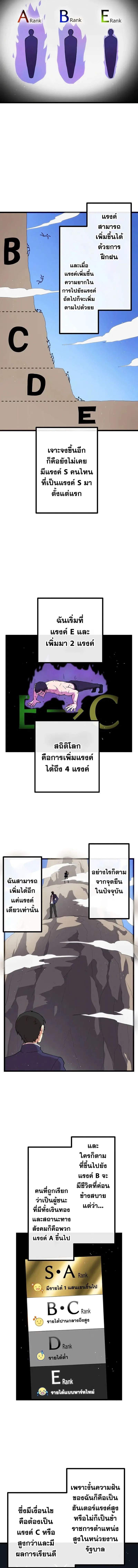 Akari the Last Boss Girl ตอนที่ 8 หน้า 2
