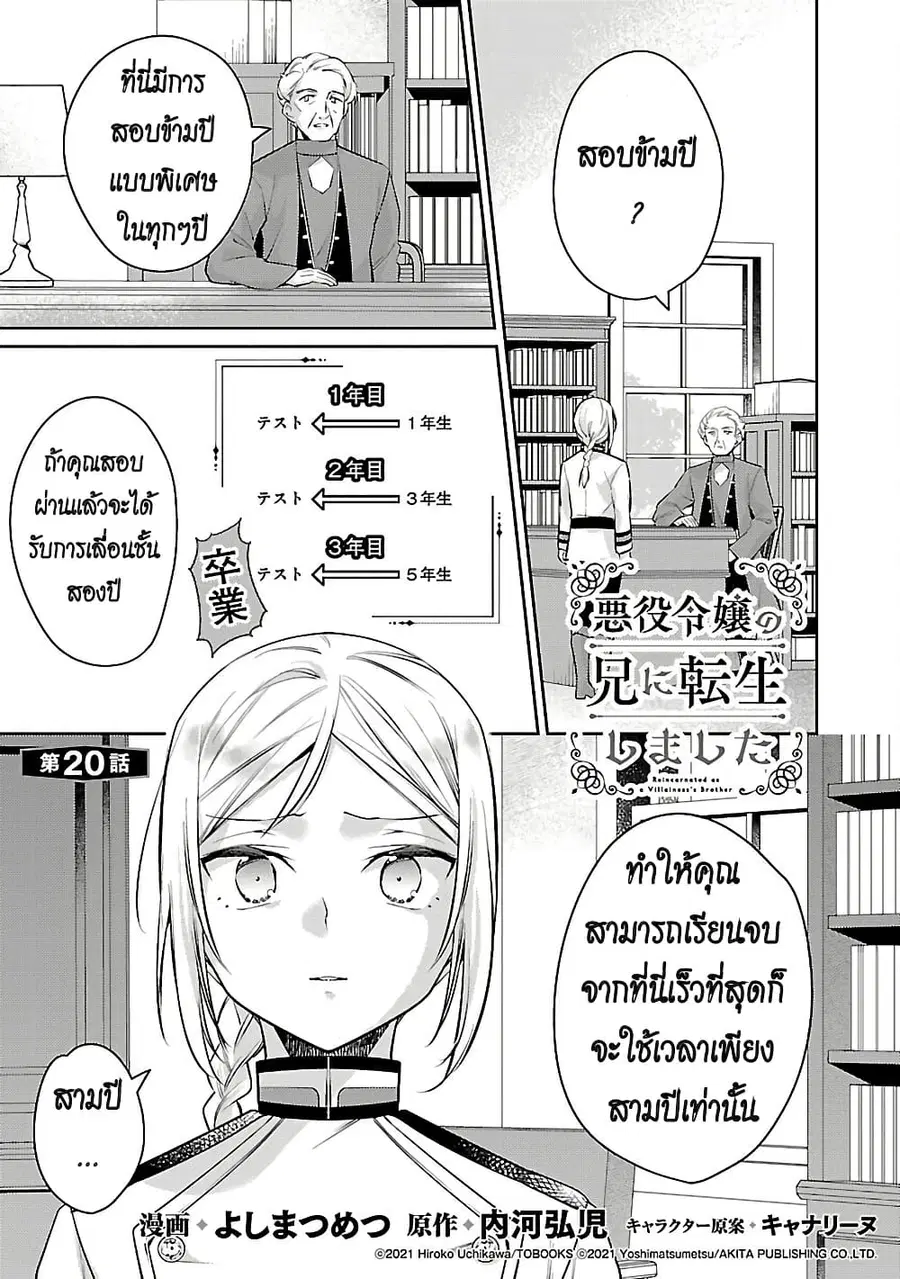 Akuyaku Reijo No Ani Ni Tensei Shimashita ตอนที่ 20 หน้า 1
