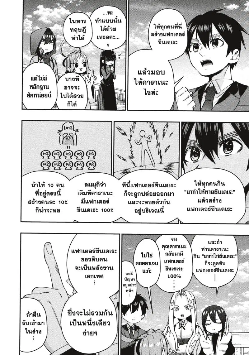 Kimi no koto ga Dai Dai Dai Dai Daisuki na 100-nin no Kanojo ตอนที่ 50 หน้า 2