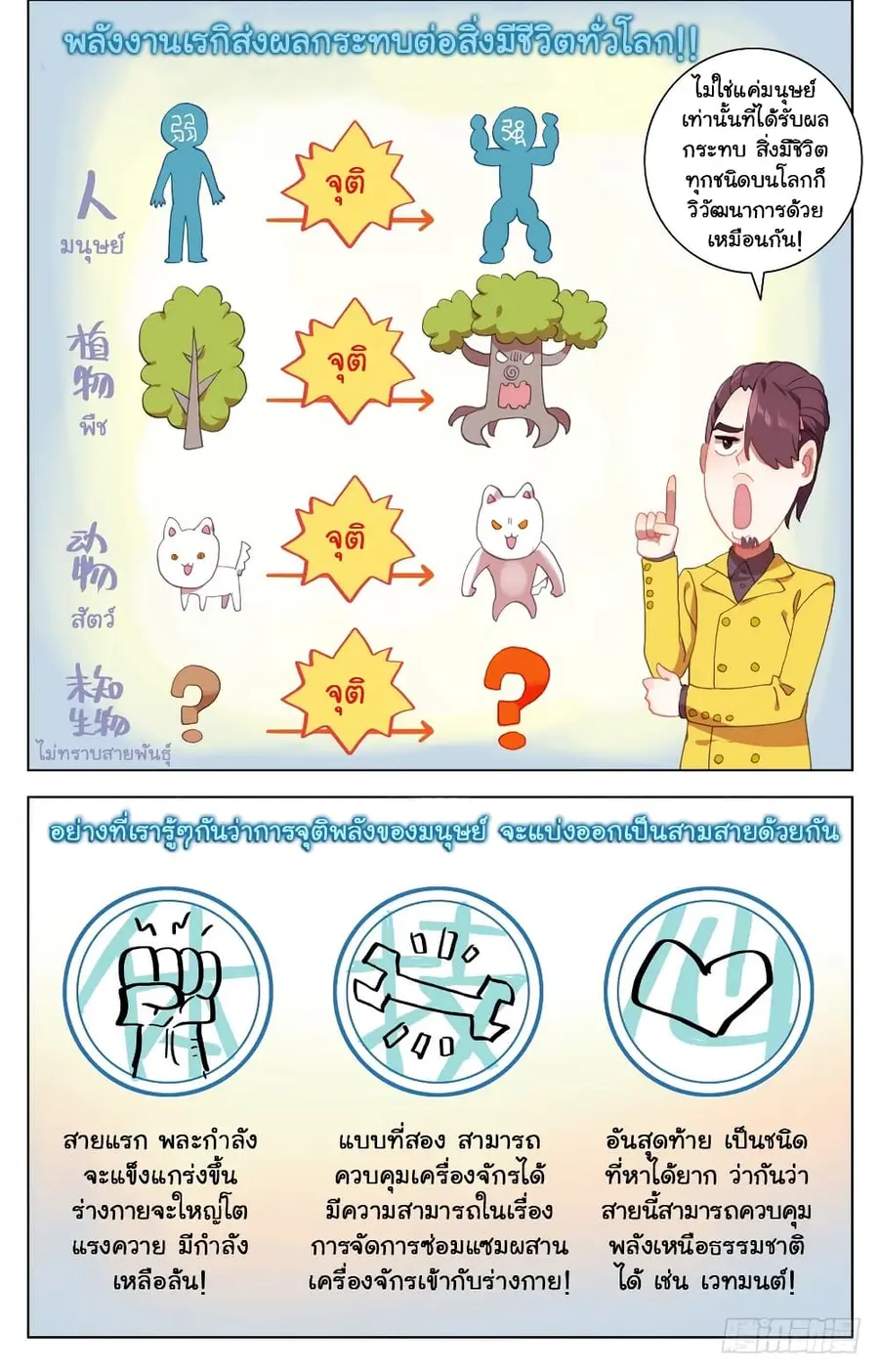 Another Emperor Reborn การจุติของราชาเทพอสูร ตอนที่ 17 หน้า 3