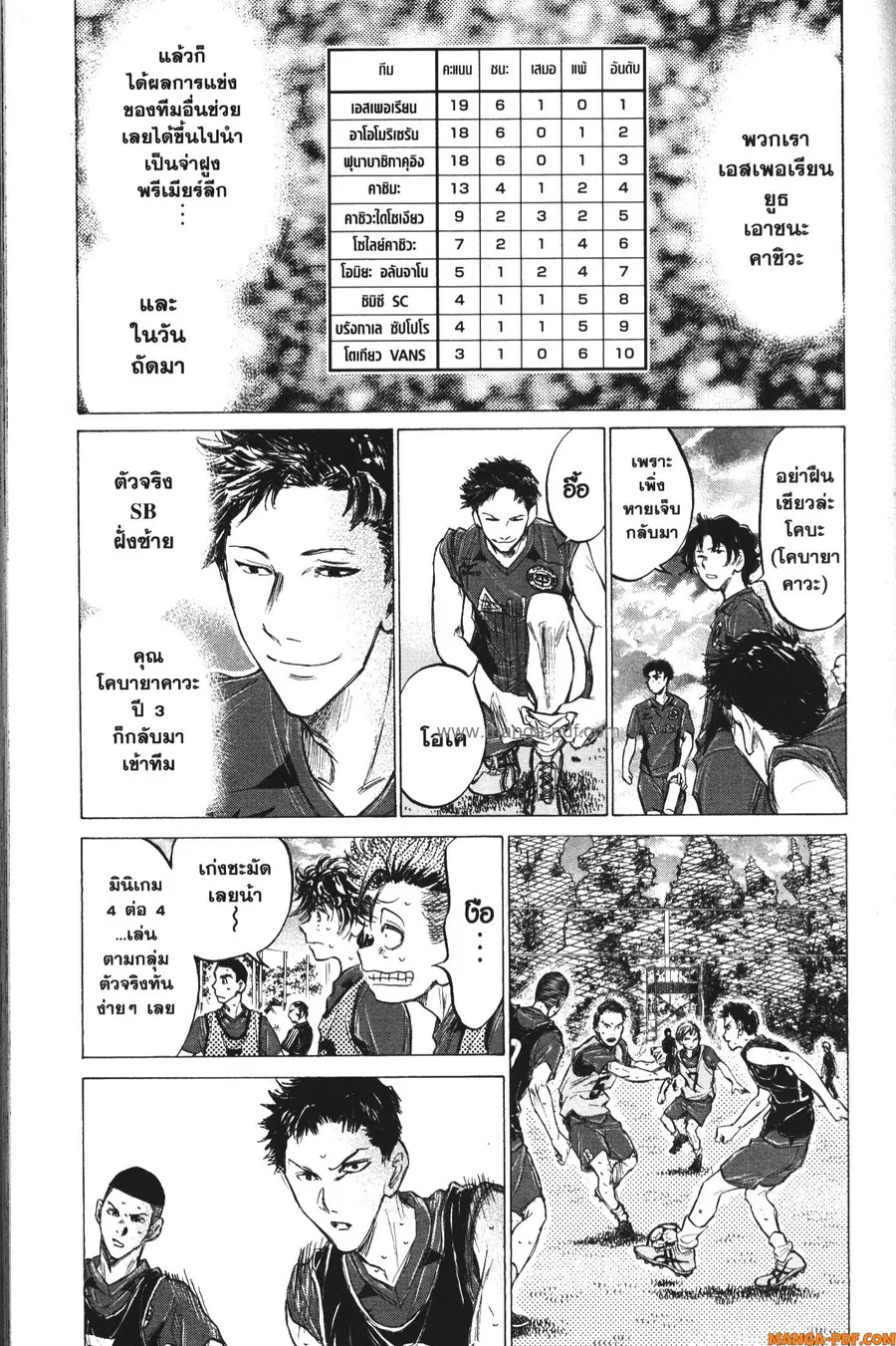 Ao Ashi ตอนที่ 139 หน้า 2