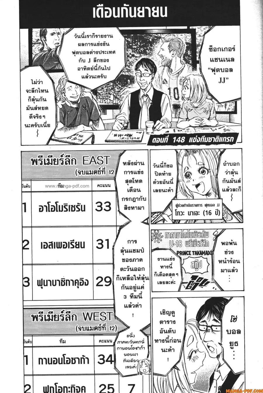 Ao Ashi ตอนที่ 148 หน้า 1