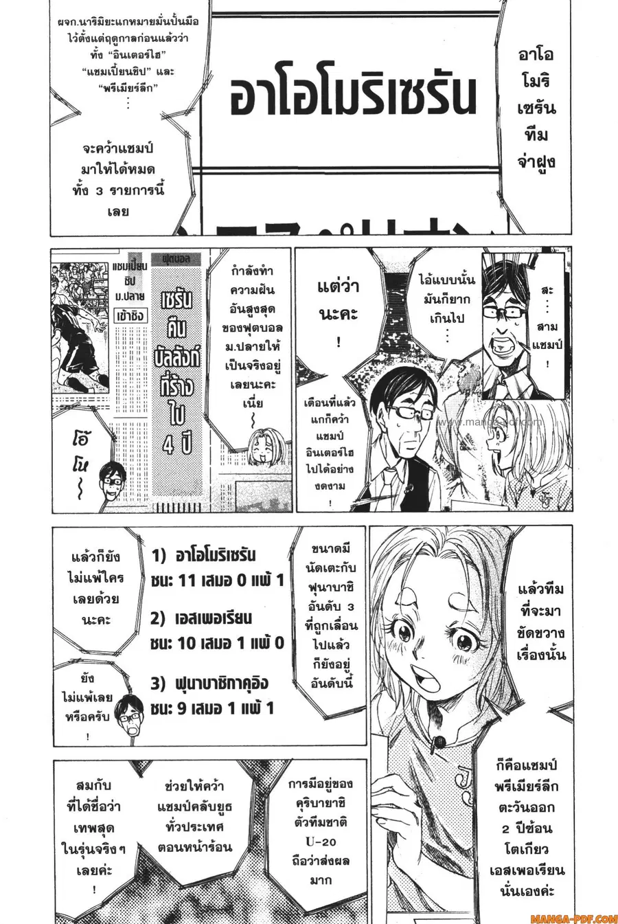 Ao Ashi ตอนที่ 148 หน้า 2