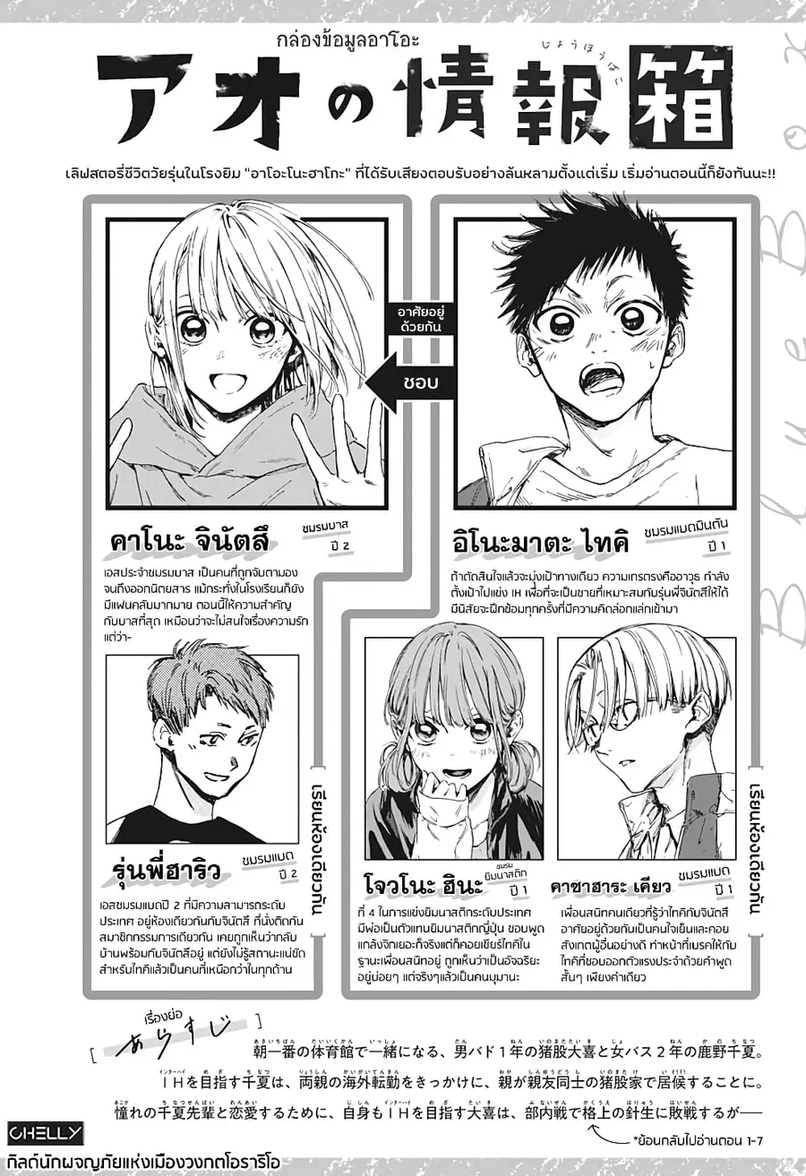 Ao no Hako กล่องชีวิตวัยรุ่น ตอนที่ 8 หน้า 1