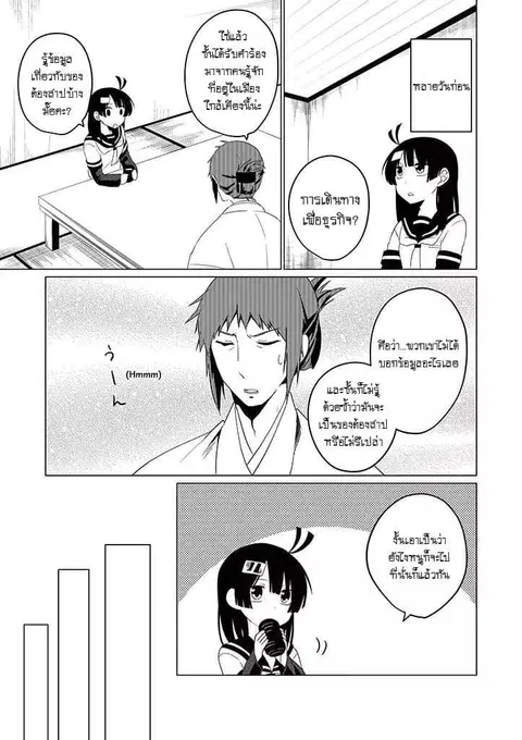 Aoki Fuchi no Hako ตอนที่ 15 หน้า 3