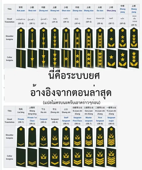 Apocalyptic Super System ตอนที่ 8.2 หน้า 1