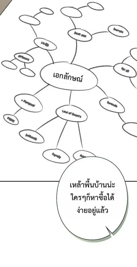 Art Student's Second Life ตอนที่ 46 หน้า 3
