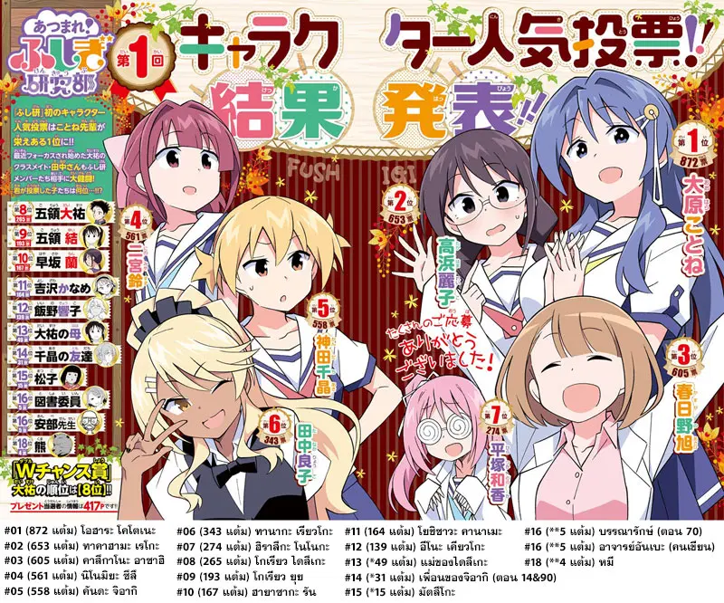 Atsumare! Fushigi Kenkyubu ตอนที่ 107 หน้า 2