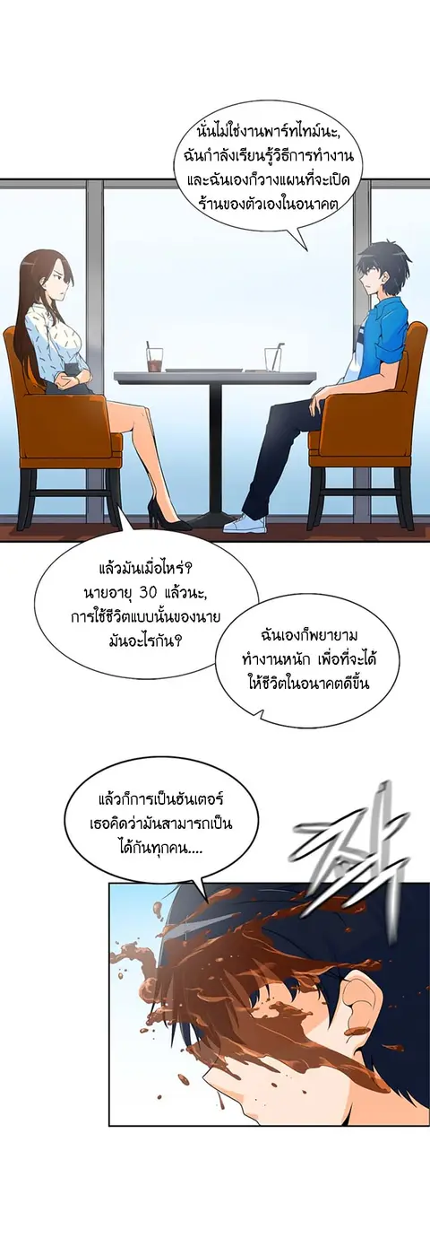 Auto Hunting ตอนที่ 0 หน้า 3