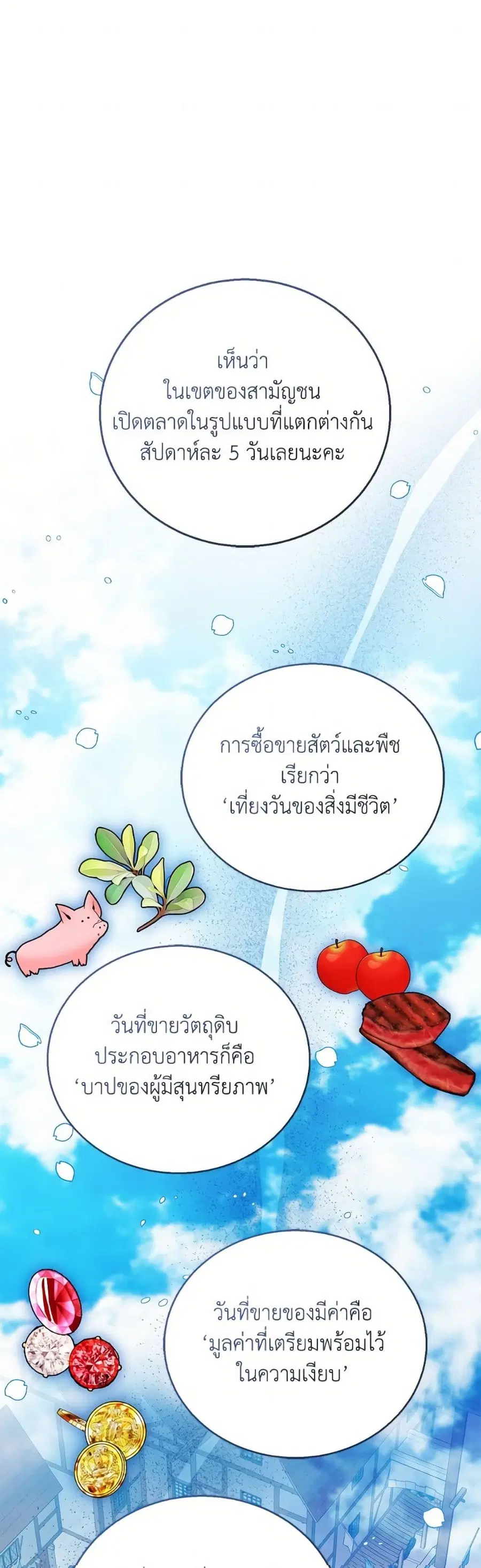 Baby Princess Through the Status Window ตอนที่ 153 หน้า 2