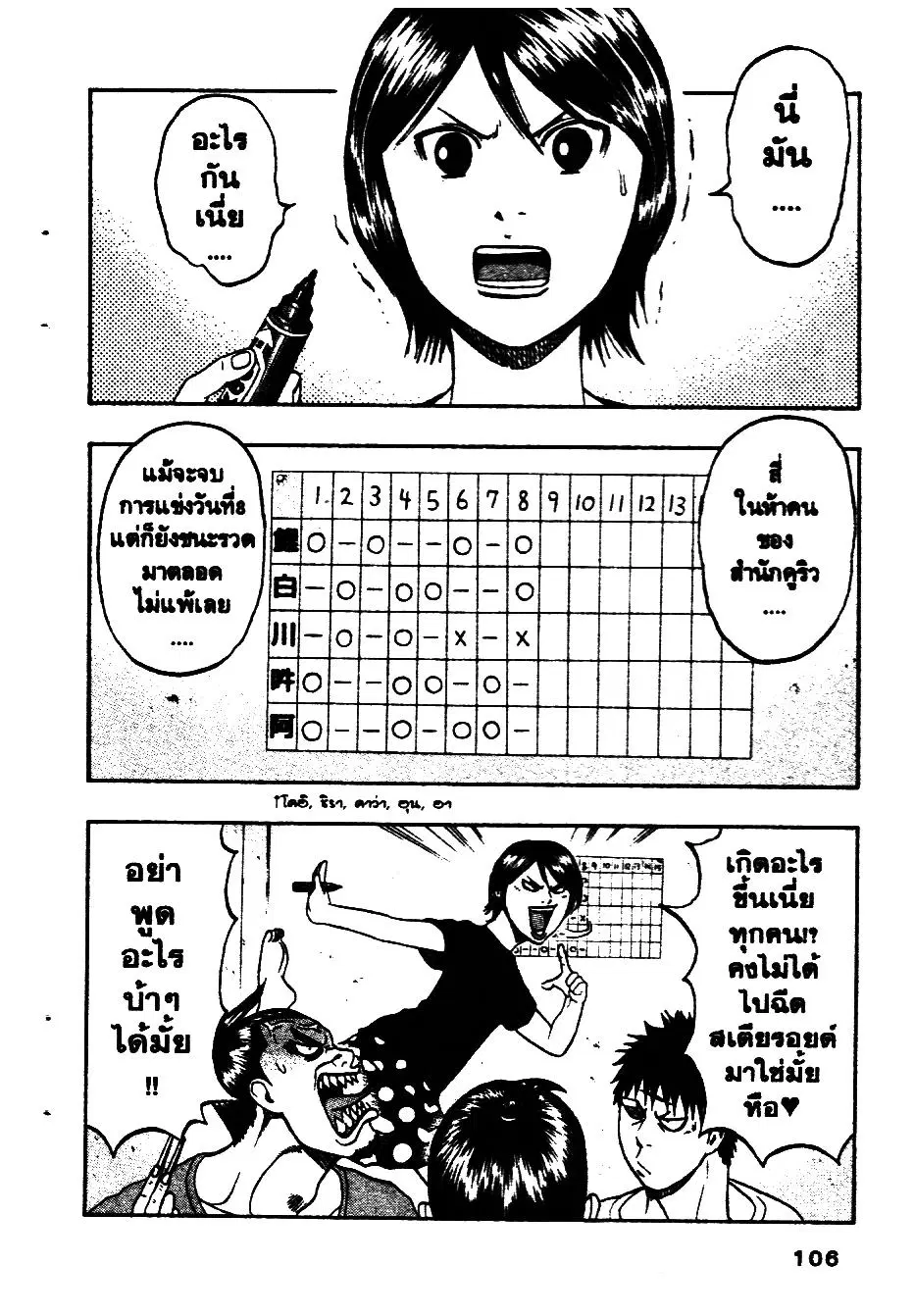 Bachi Bachi ตอนที่ 110 หน้า 2