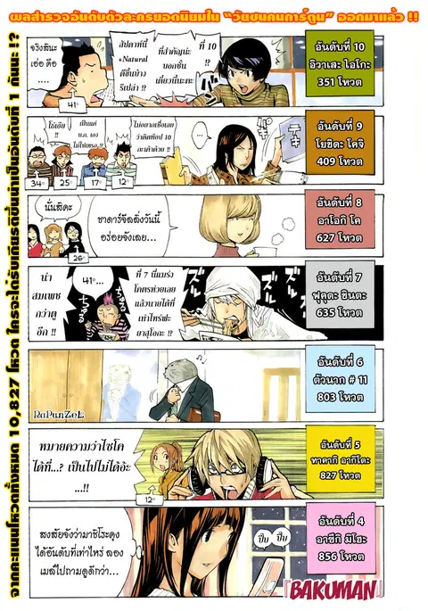 Bakuman ตอนที่ 110 หน้า 1