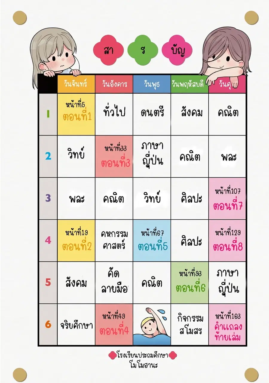 Be Careful, Onee-san. ตอนที่ 1 หน้า 3