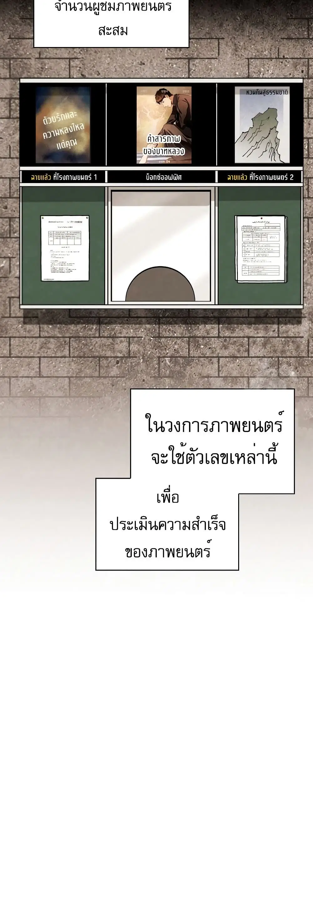 Be the Actor ตอนที่ 76 หน้า 2