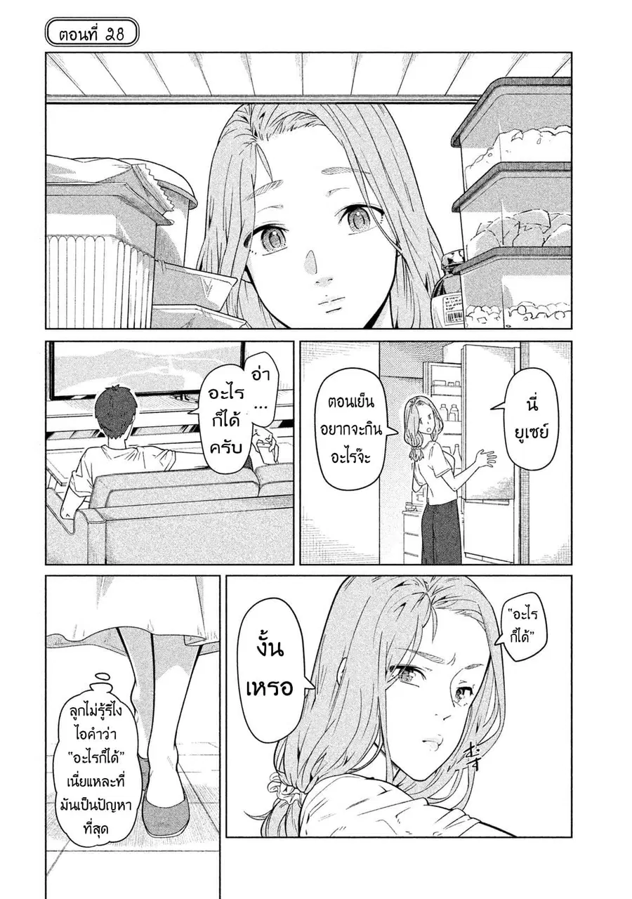 Bimajyo no Ayano-san วันสบายๆของคุณแม่ยังสาว ตอนที่ 28 หน้า 1