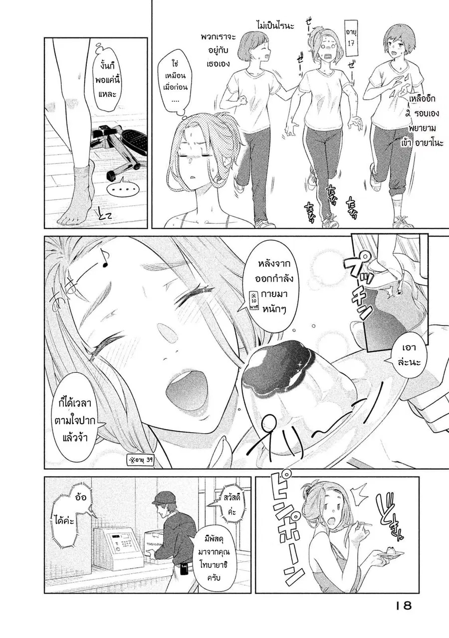 Bimajyo no Ayano-san วันสบายๆของคุณแม่ยังสาว ตอนที่ 4 หน้า 2