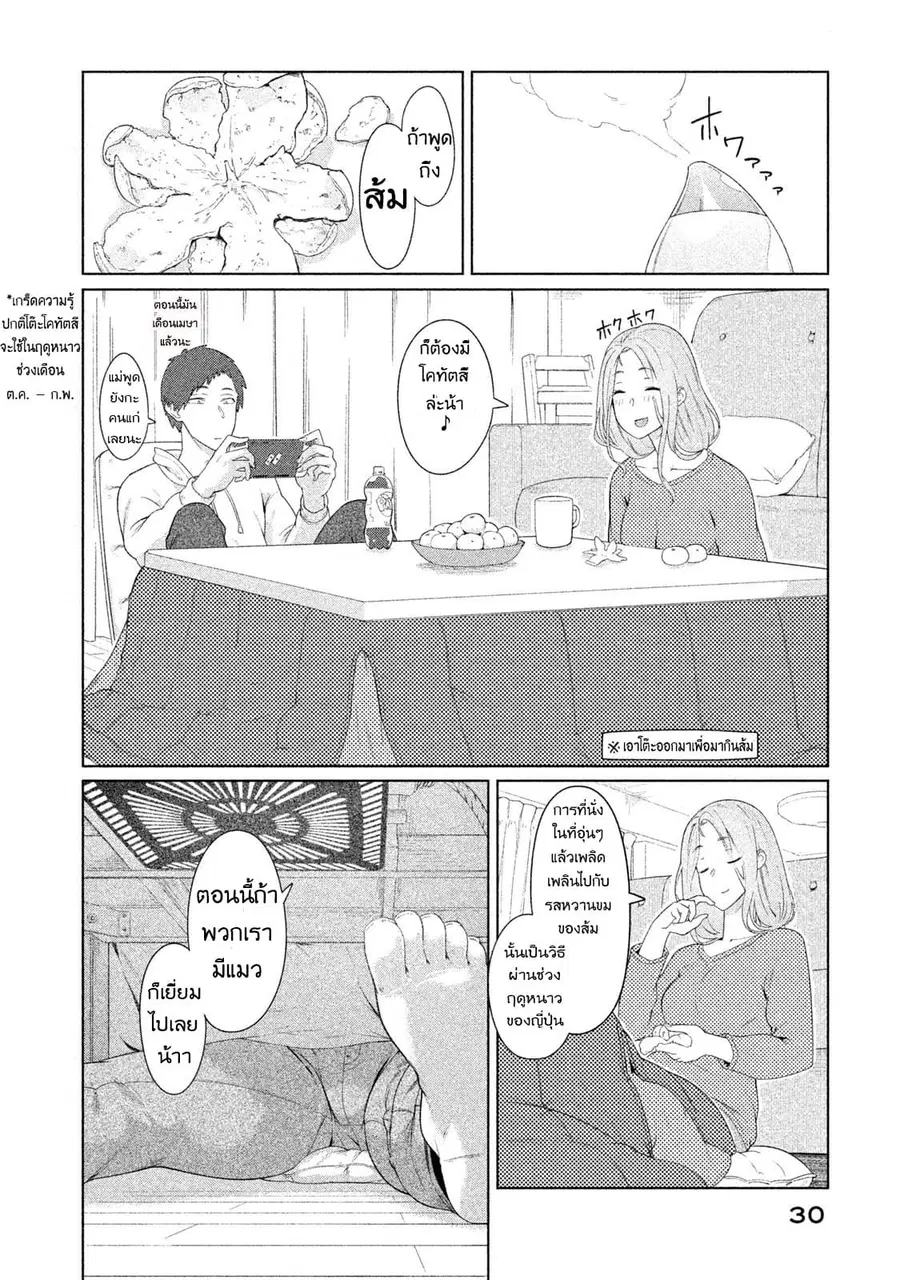 Bimajyo no Ayano-san วันสบายๆของคุณแม่ยังสาว ตอนที่ 7 หน้า 2