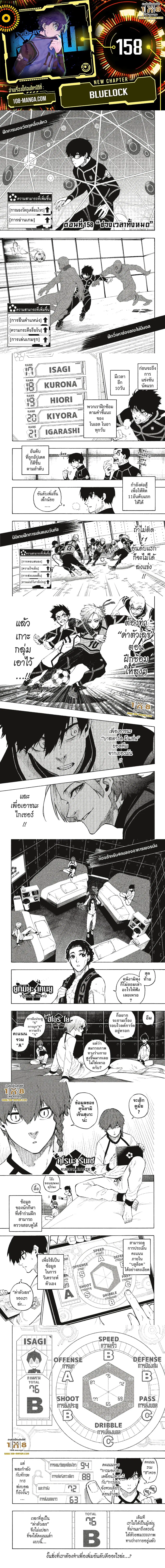 Blue lock ตอนที่ 158 หน้า 1
