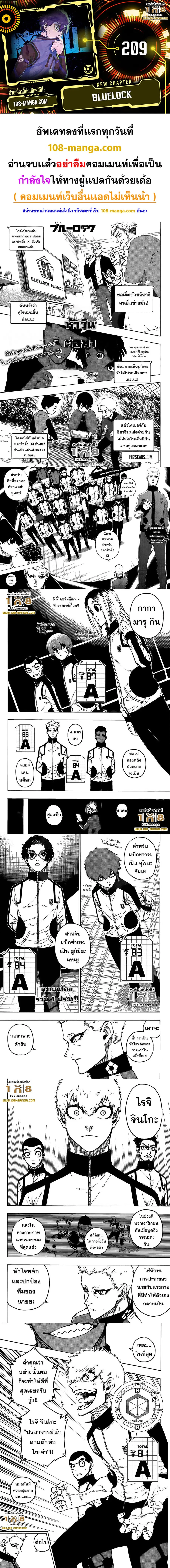 Blue lock ตอนที่ 209 หน้า 1