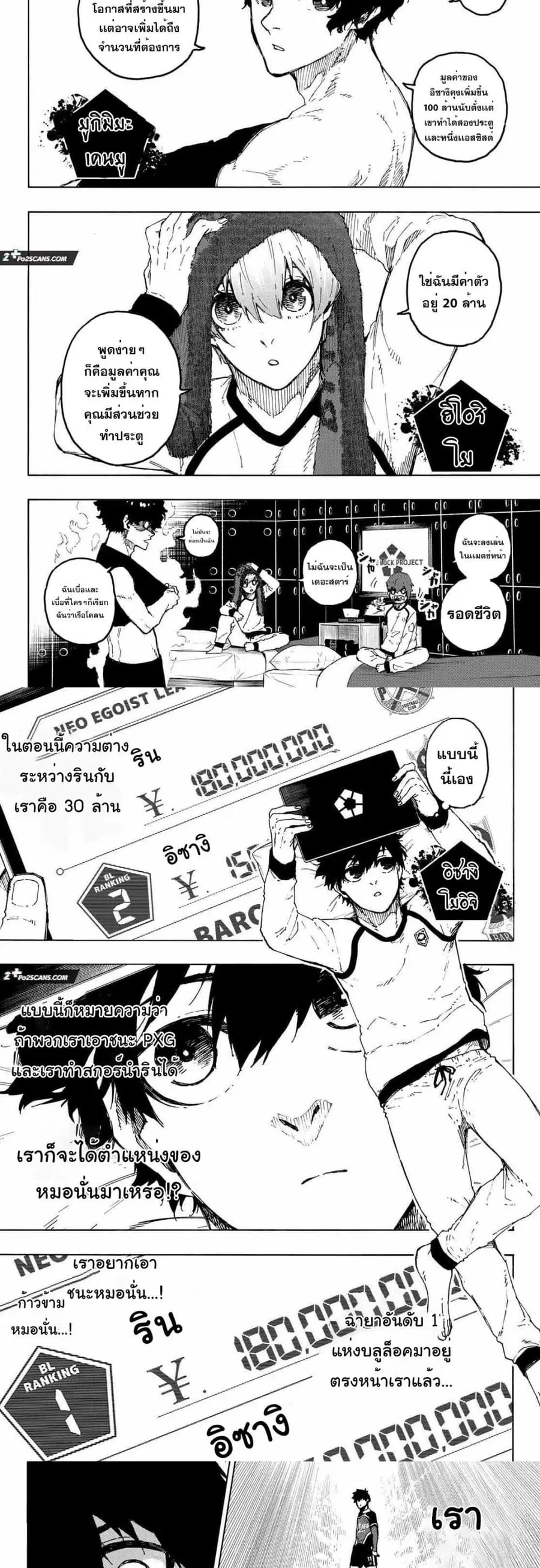 Blue lock ตอนที่ 244 หน้า 2