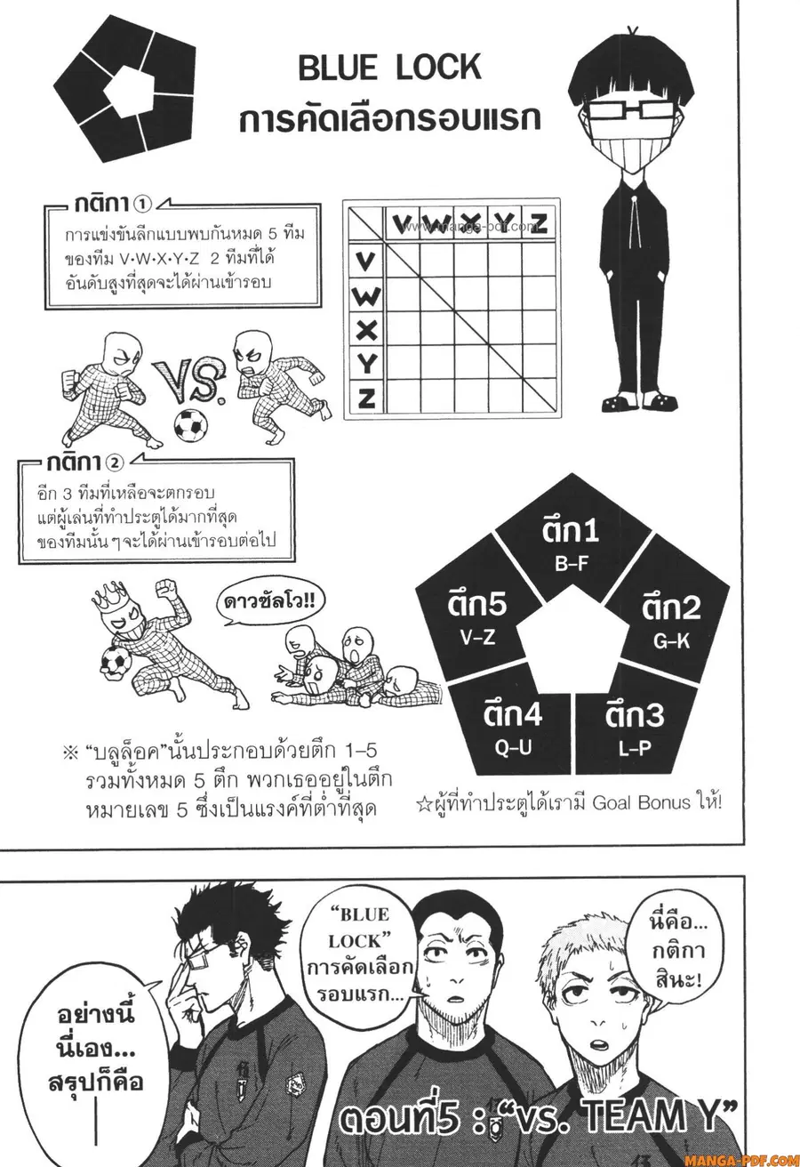 Blue Lock Episode Nagi ตอนที่ 5 หน้า 1