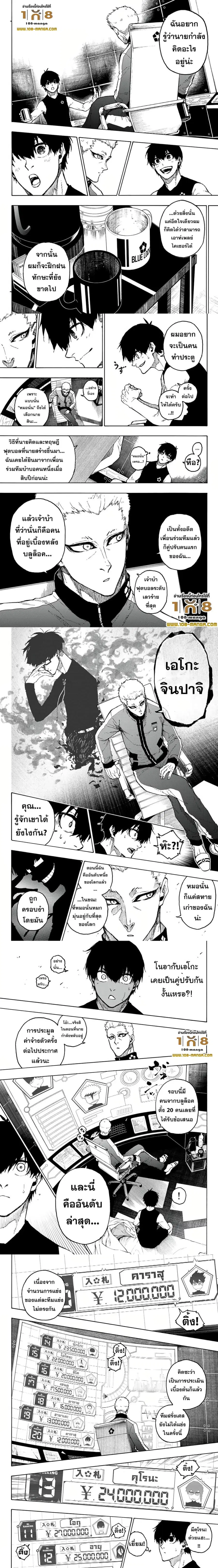 Blue lock ตอนที่ 204 หน้า 2
