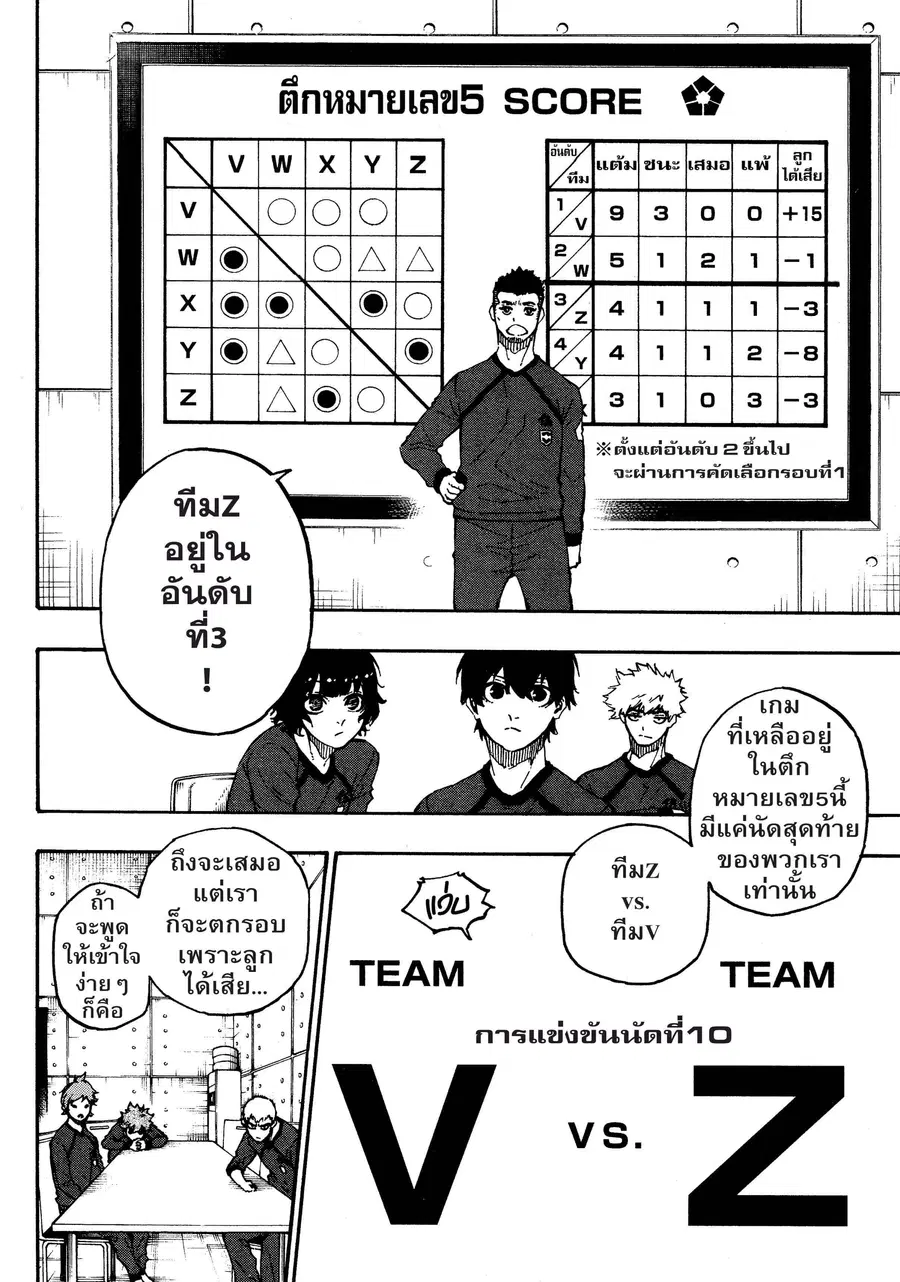 Blue lock ตอนที่ 23 หน้า 3