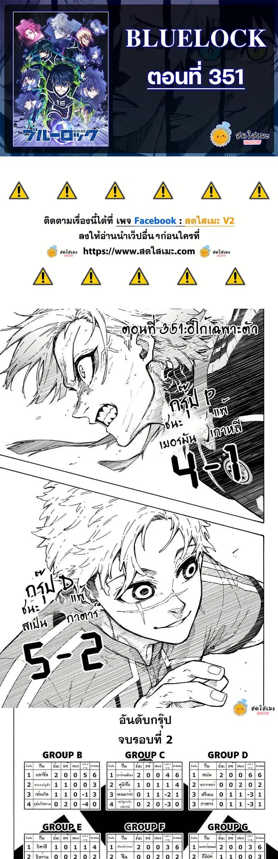Blue lock ตอนที่ 351 หน้า 1