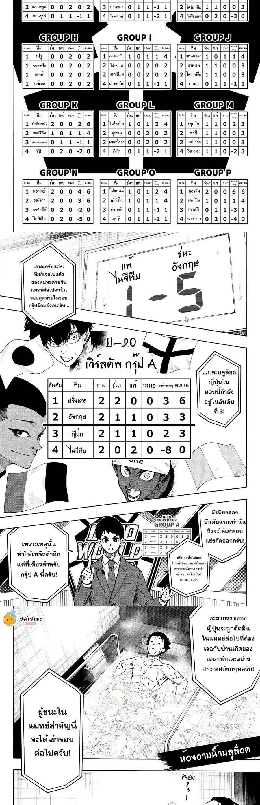 Blue lock ตอนที่ 351 หน้า 2