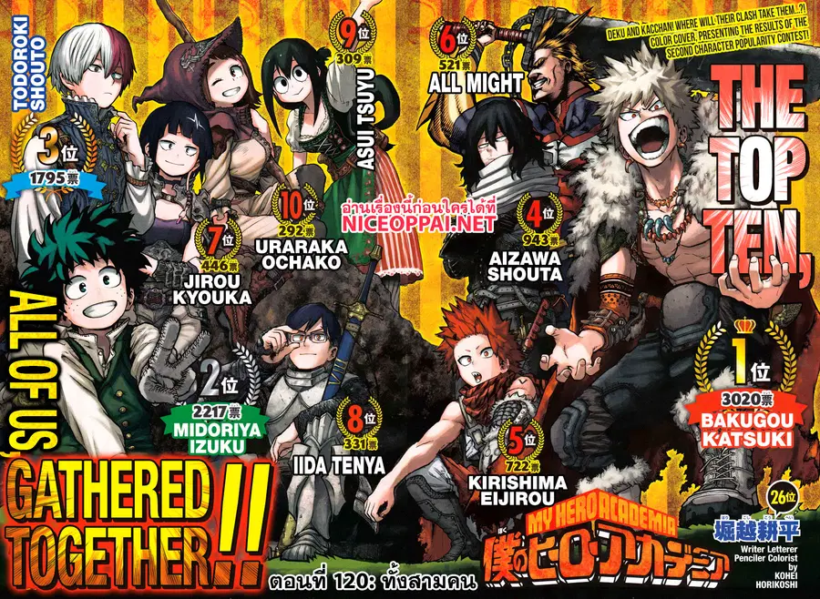 Boku no Hero Academia ตอนที่ 120 หน้า 2