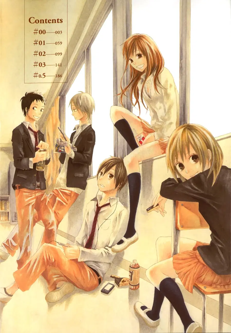 Bokura no Kiseki ตอนที่ 0 หน้า 3