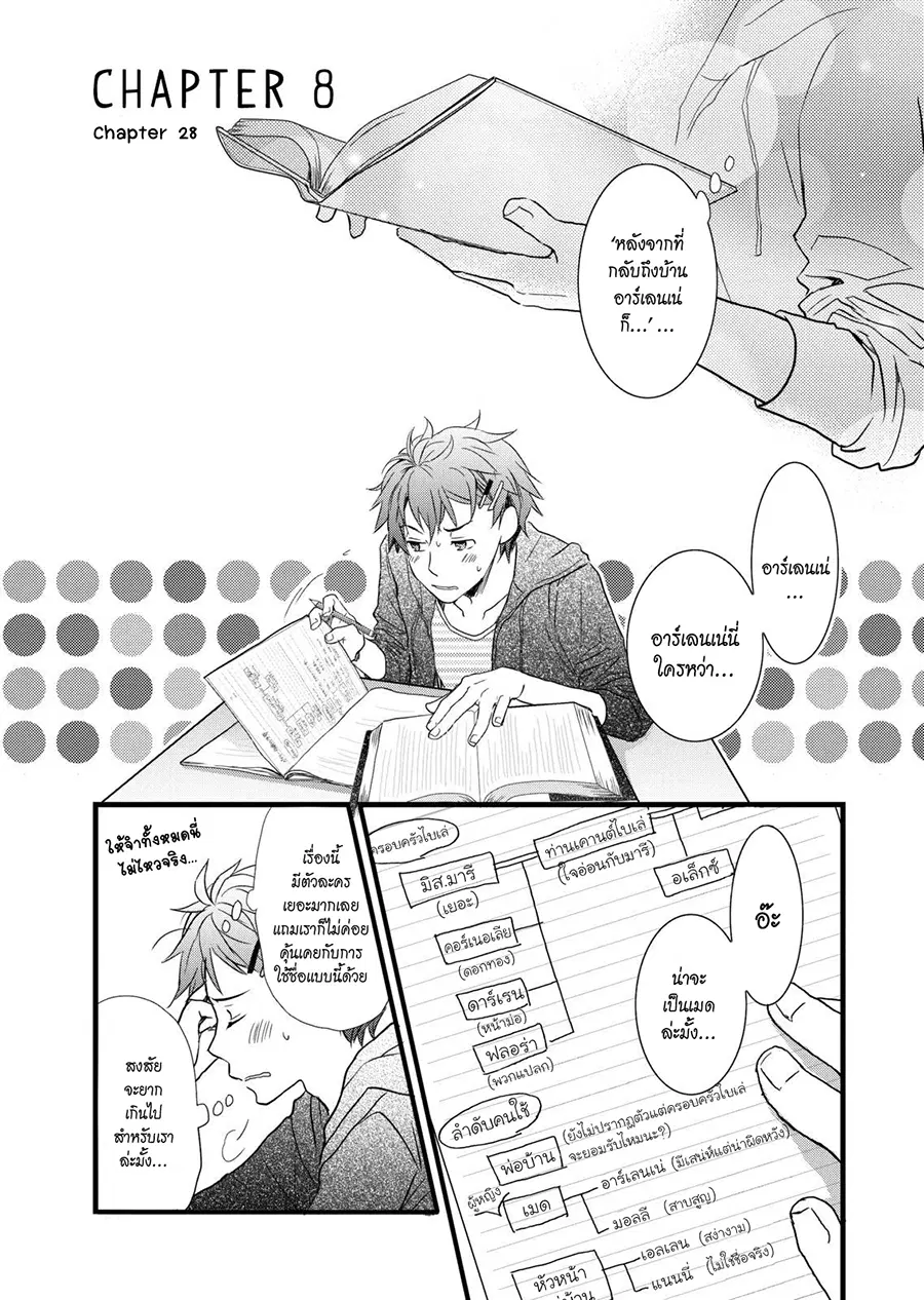 Bokura wa Minna Kawaisou ตอนที่ 28 หน้า 1