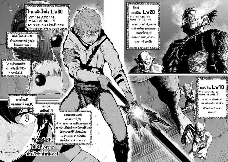 Boushoku-Hi no Ken ไก่ส่งของดีน ตอนที่ 8 หน้า 2