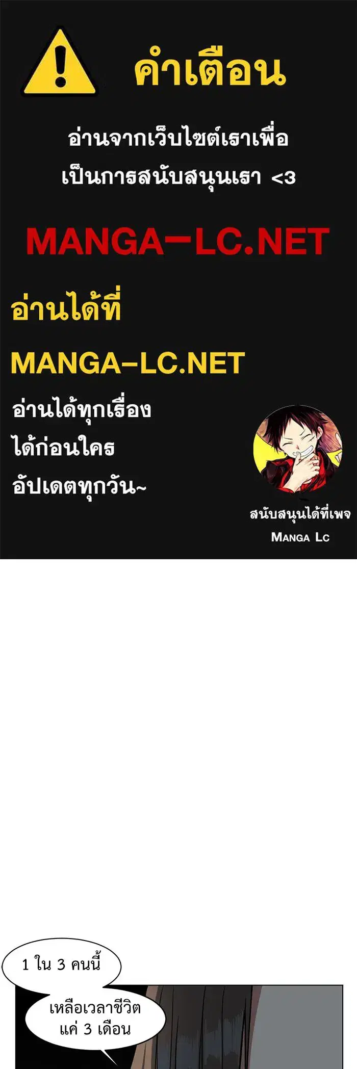 Change Me ตอนที่ 15 หน้า 1