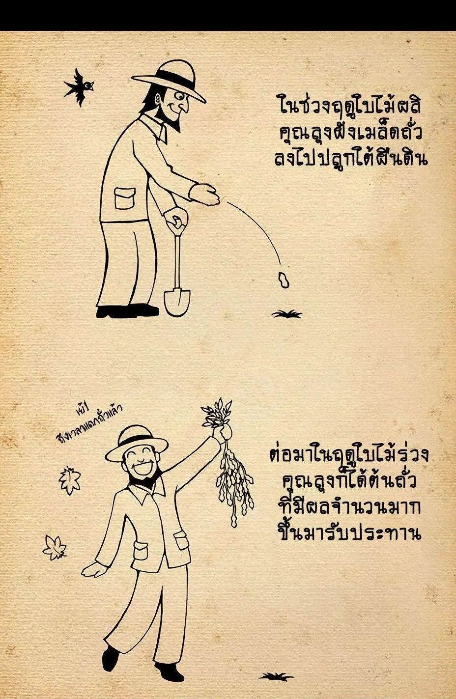 Collapse of the World as We Know It ตอนที่ 17 หน้า 2