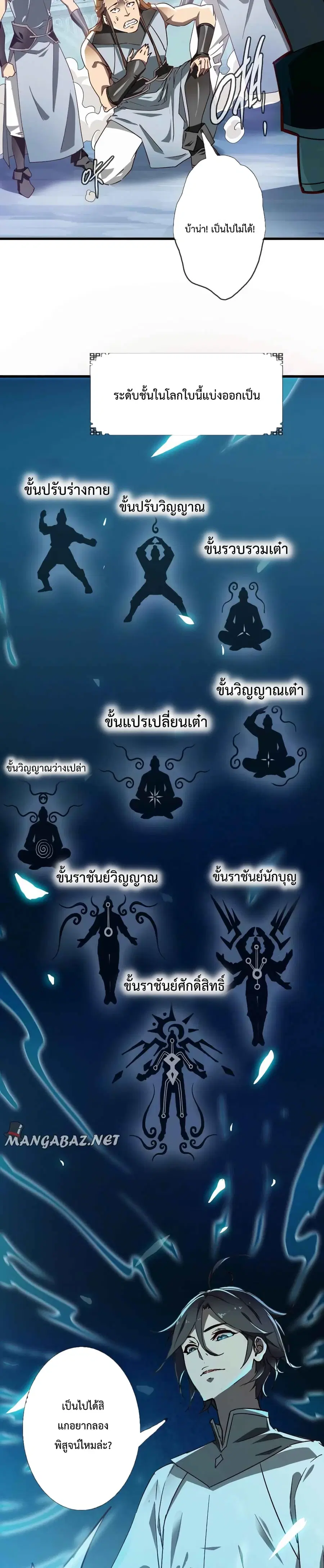 Crazy Leveling System ตอนที่ 2 หน้า 3