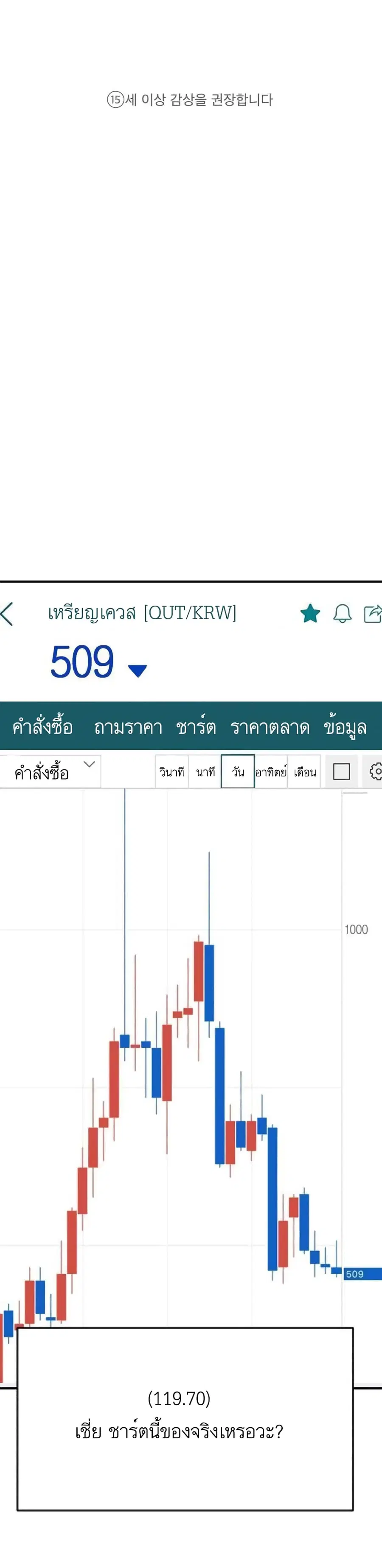 Cryptocurrency Revenge ตอนที่ 1 หน้า 1