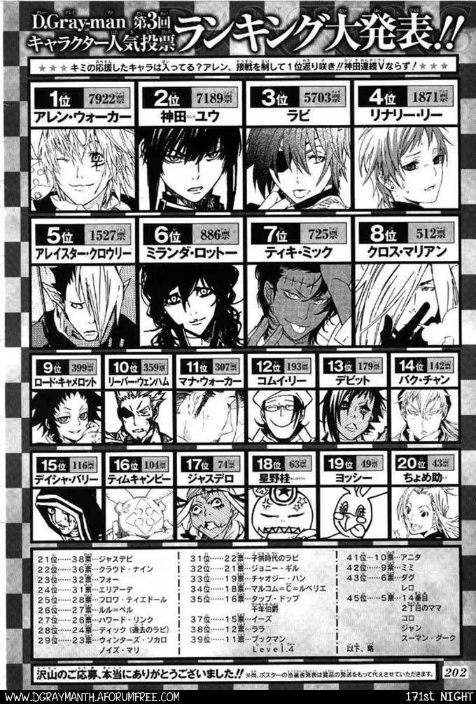 D.Gray Man ตอนที่ 171 หน้า 2