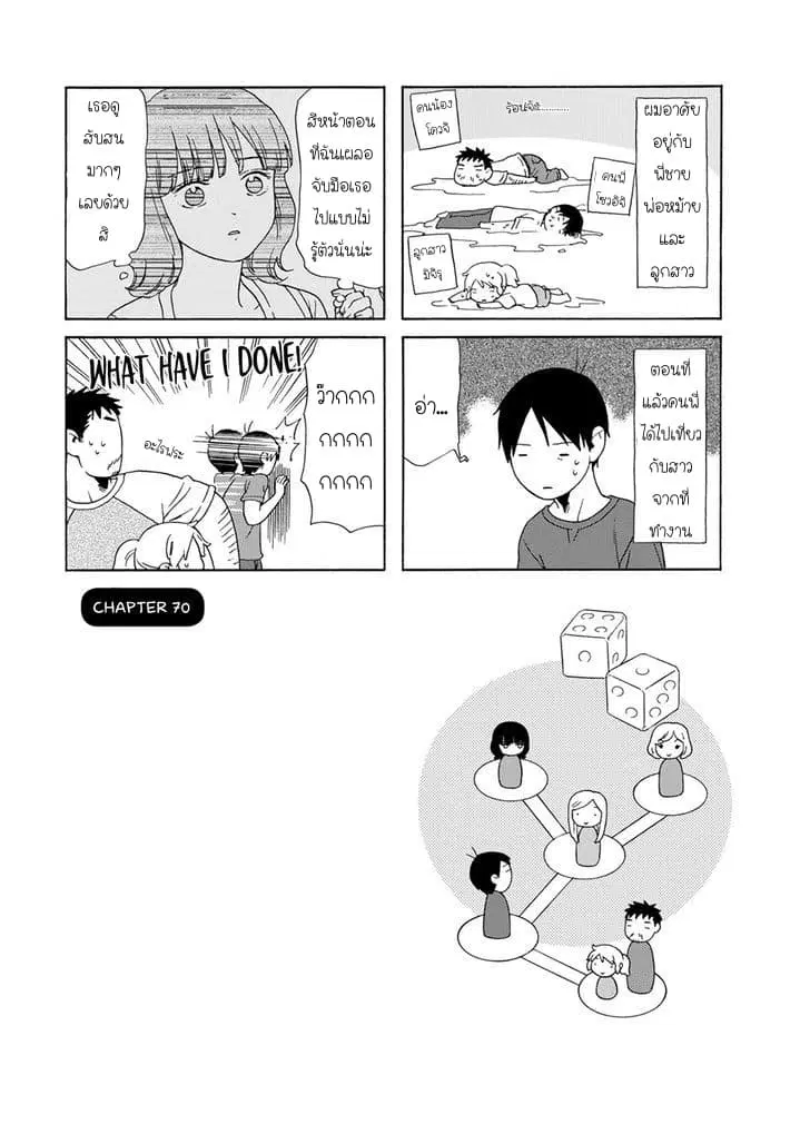 Dad, the Beard Gorilla and I ตอนที่ 70 หน้า 1