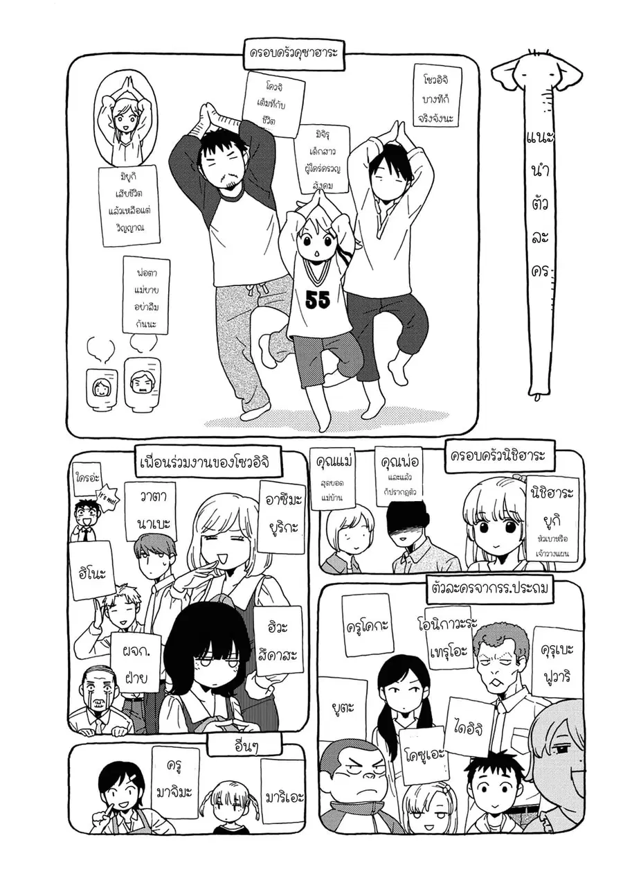 Dad, the Beard Gorilla and I ตอนที่ 72 หน้า 3