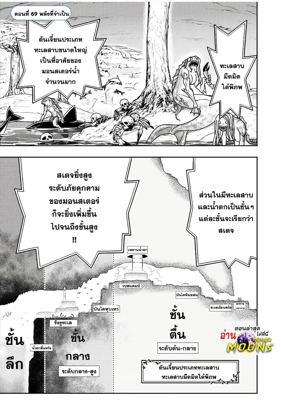 Dame Skill "Jidou Kinou" Ga Kakusei Shimashita ตอนที่ 69 หน้า 1