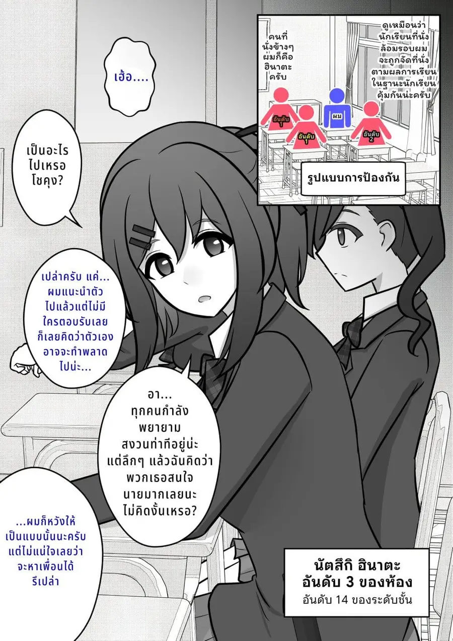 Danjo-hi 1:39 no Heikou Sekai wa Omoi no Hoka Futsuu ตอนที่ 56 หน้า 1